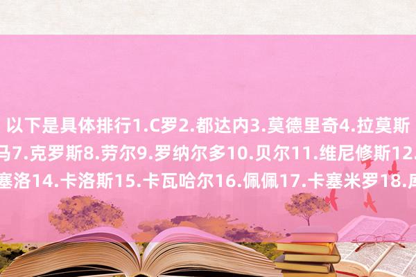 以下是具体排行1.C罗2.都达内3.莫德里奇4.拉莫斯5.卡西利亚斯6.本泽马7.克罗斯8.劳尔9.罗纳尔多10.贝尔11.维尼修斯12.菲戈13.马塞洛14.卡洛斯15.卡瓦哈尔16.佩佩17.卡塞米罗18.库尔图瓦19.阿隆索20.古蒂体育集锦