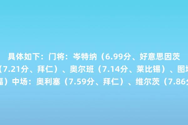 具体如下：　　门将：岑特纳（6.99分、好意思因茨）　　后卫：于帕梅卡诺（7.21分、拜仁）、奥尔班（7.14分、莱比锡）、图塔（7.1分、法兰克福）　　中场：奥利塞（7.59分、拜仁）、维尔茨（7.86分、勒沃库森）、穆西亚拉（7.91分、拜仁）、格里马尔多（7.28分、勒沃库森）　　前卫：马尔穆什（8.13分、法兰克福）、凯恩（8.02分、拜仁）、克莱因丁斯特（7.47分、门兴）体育赛事直播