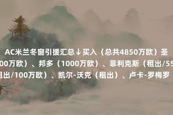 AC米兰冬窗引援汇总↓买入（总共4850万欧）圣地亚哥-希门尼斯（3200万欧）、邦多（1000万欧）、菲利克斯（租出/550万欧）、索蒂尔（租出/100万欧）、凯尔-沃克（租出）、卢卡-罗梅罗（租出总结）、马尔科-佩莱格里诺（租出总结）卖出（总共1180万欧）莫拉塔（租出/600万欧）、卢卡-罗梅罗（330万欧）、奥卡福（租出/150万欧）、本纳塞尔（租出/100万欧）、卡拉布里亚（租出）、泽罗