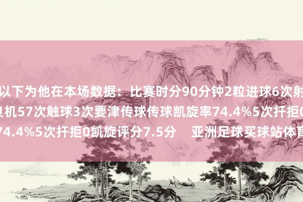 以下为他在本场数据：比赛时分90分钟2粒进球6次射门2次射正3次错失良机57次触球3次要津传球传球凯旋率74.4%5次扞拒0凯旋评分7.5分    亚洲足球买球站体育信息